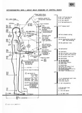 Henry Dreyfuss, The Measure of Man. Human Factors in Design, 1960